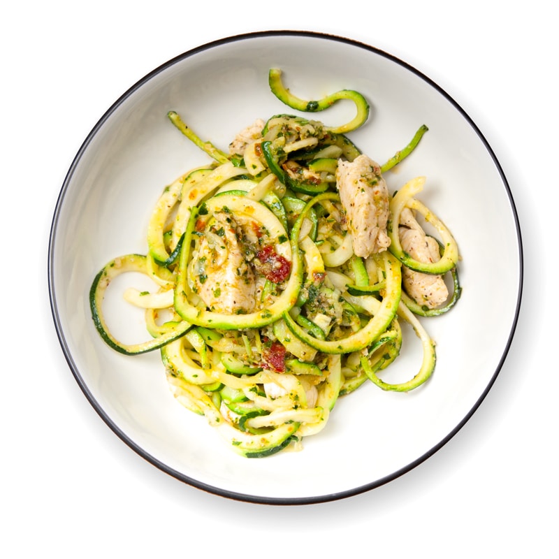 chickenpestozucchini